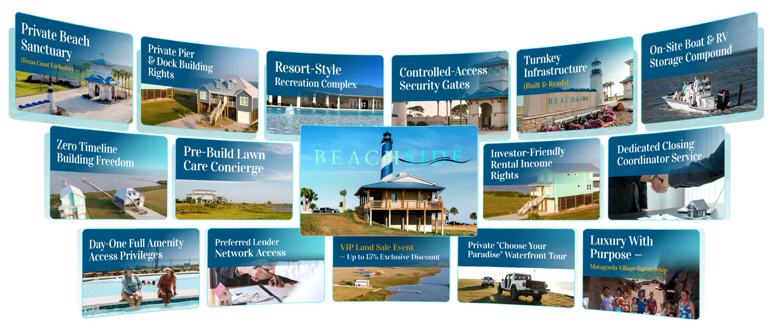 Beachside Luxury Waterfront Living Announces VIP Land Sale Event for One of Texas Coast’s Last Secluded Peninsulas